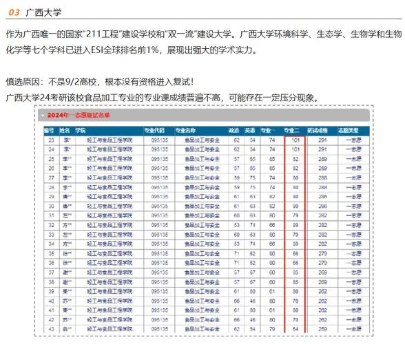 歧视双非的考研院校_2