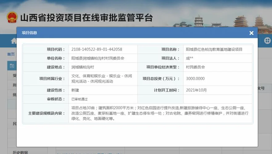 县城地面一平方投资多少_2