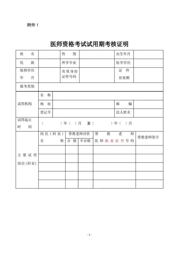 2018年医师资格考试医学综合笔试成绩_2