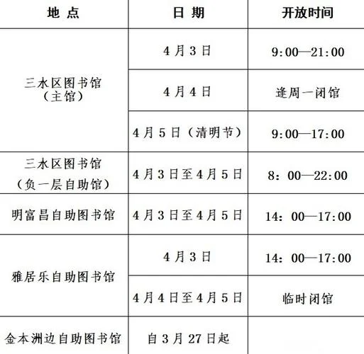 私人图书馆申报条件_2