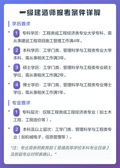 一级建造师报考条件学历要求-一建报考学历条件