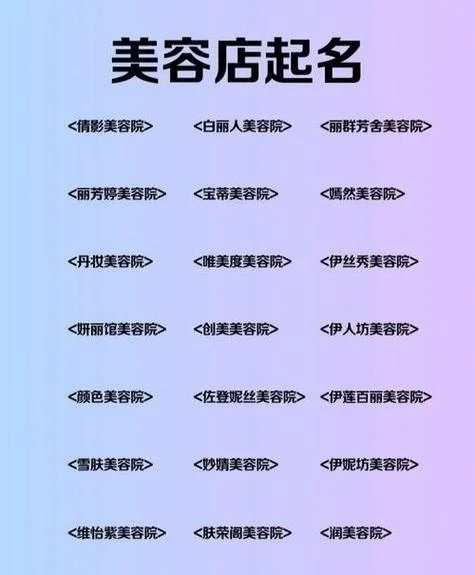 美容护肤公众号起名_2