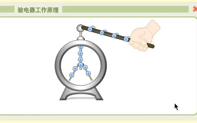 验电器原理步骤_2