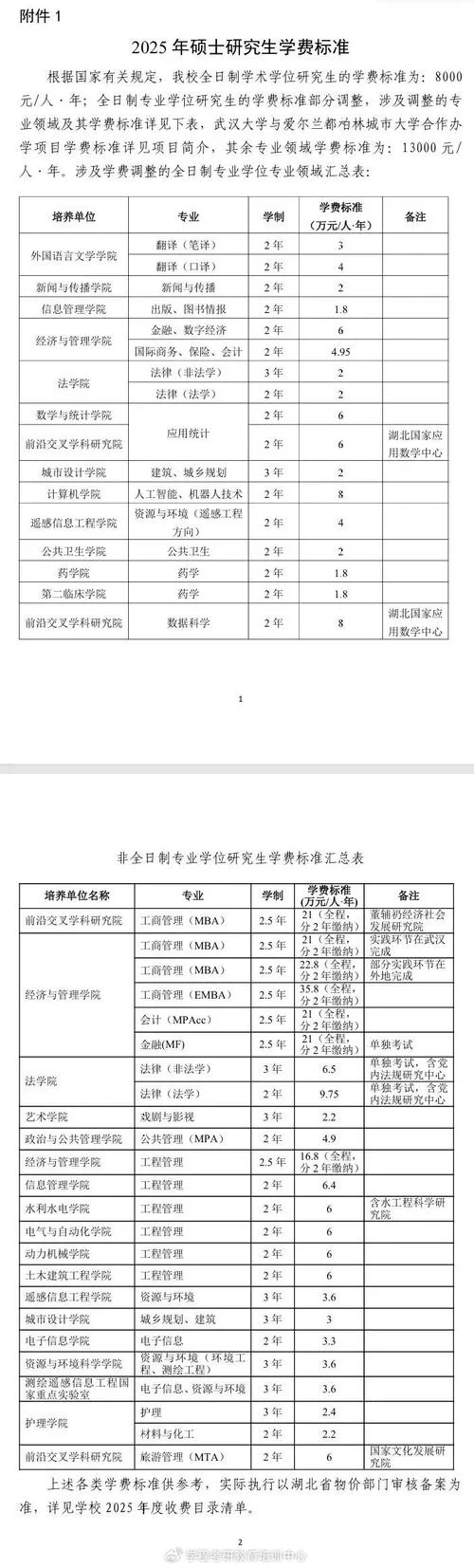 考研保过班收费标准-考研保过班收费标准