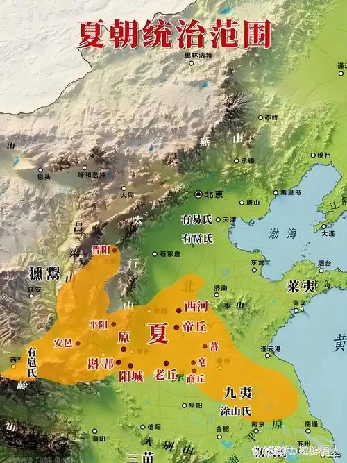 历史上有没有夏朝_2