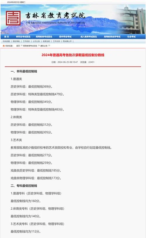 吉林省高成绩查询_2
