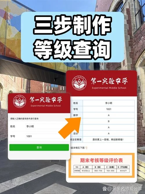 期末成绩查询广州_2