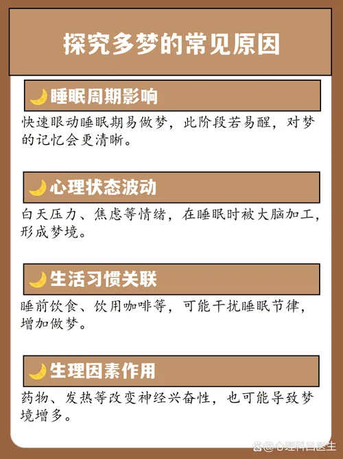 做梦醒来是什么预兆_2