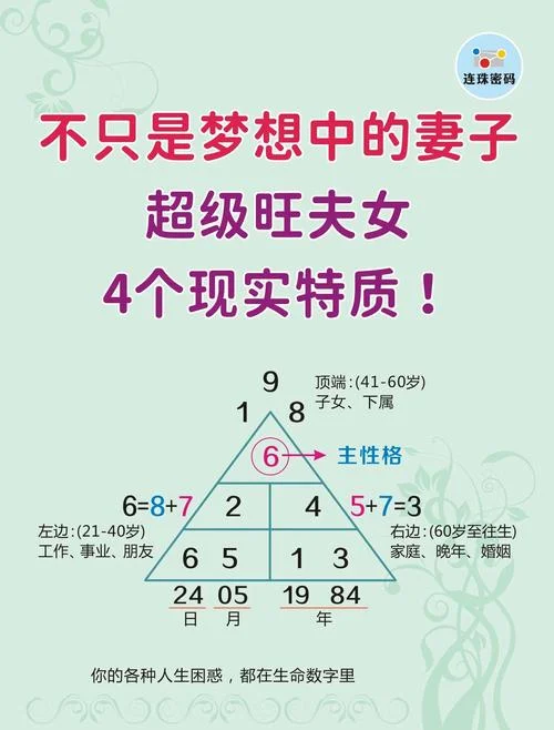免费算命八字旺夫命_1