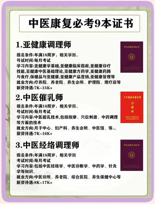康复理疗技师证书查询_1