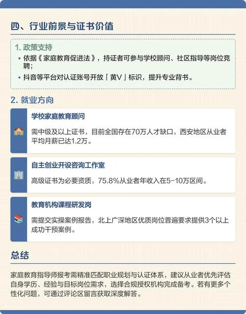 家庭教育指导师证的报考条件_1