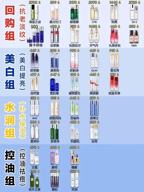 买什么品牌化妆品代加工_2