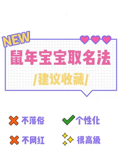 鼠年宝宝起名用字_1