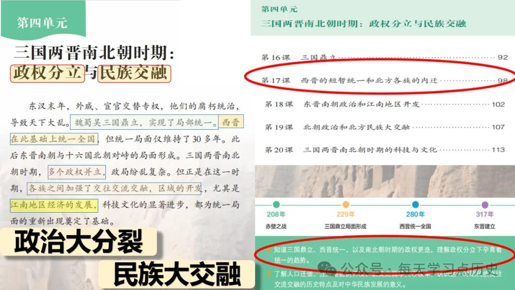 初一上册历史ppt课件_2