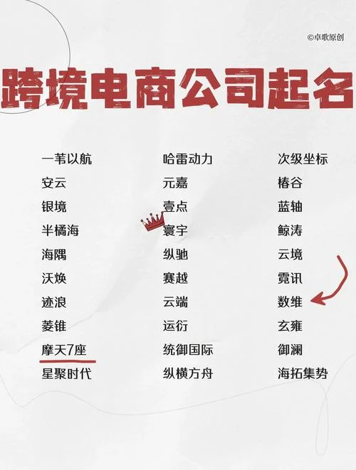 贸易公司起名寓意好的-贸易公司起名寓意好