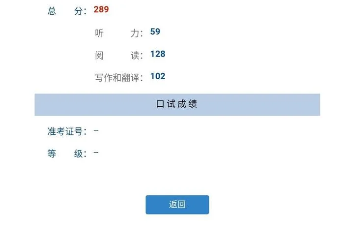 2018卫生中级考试成绩怎么还没出来-2018 中级成绩查询