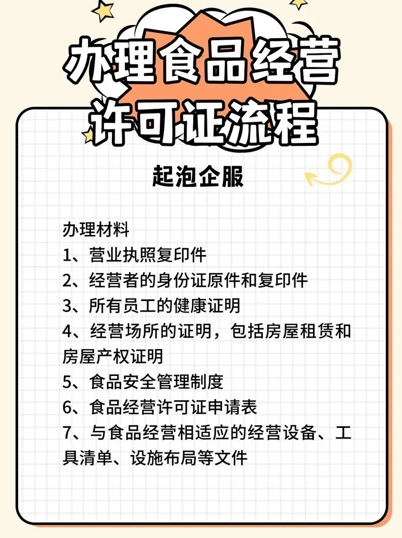 如何查经营许可证_2