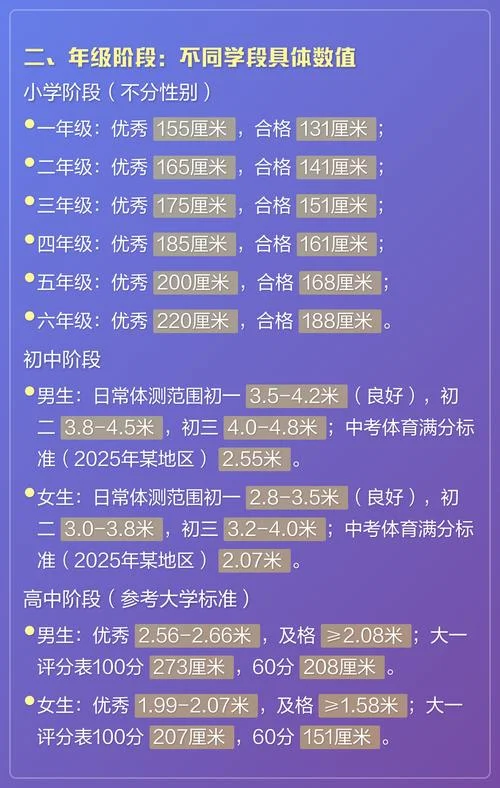 怎样提升立定跳远成绩_2