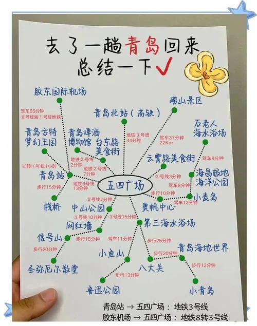 春节回青岛旅游攻略-青岛春节春节旅游攻略