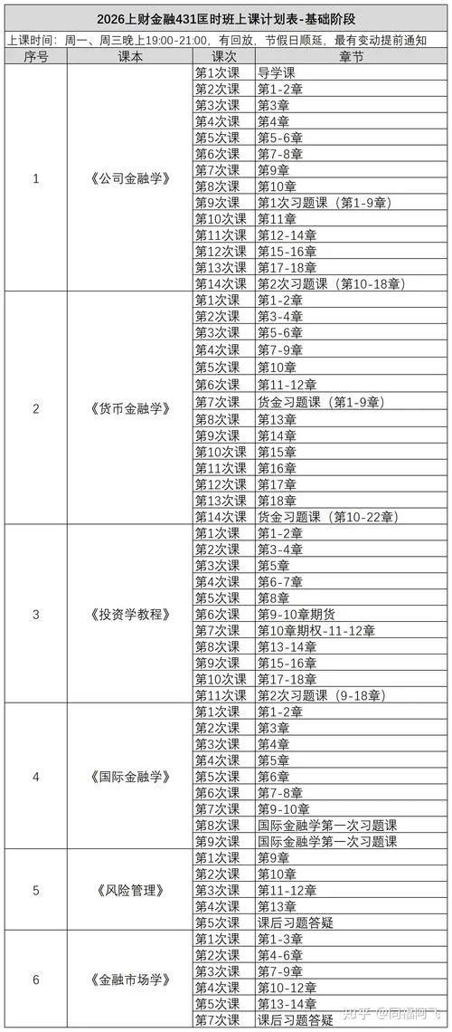 金融专业硕士报考条件_1