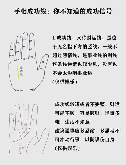 怎么看女生手相图解-女生手相图解怎么看