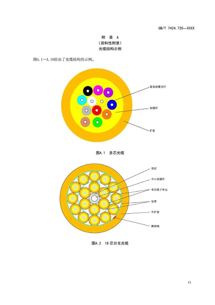 光纤原理图片_1