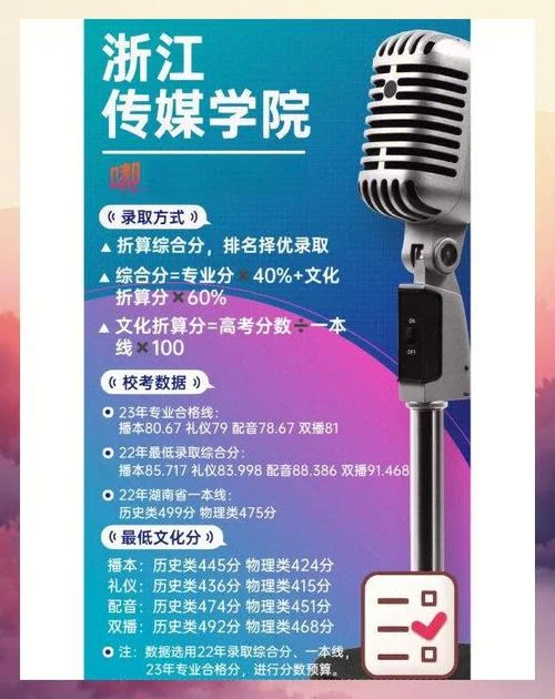 配音艺考流程_2