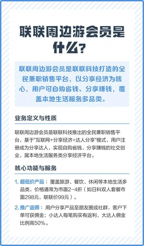 联联周边游是干什么的-联联周边游是什么活动