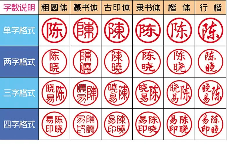 日本留学印章要求_2