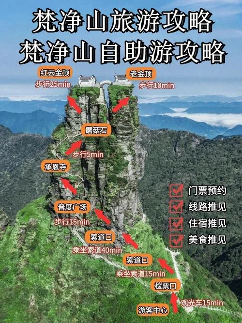 铜仁到梵净山多少公里_1