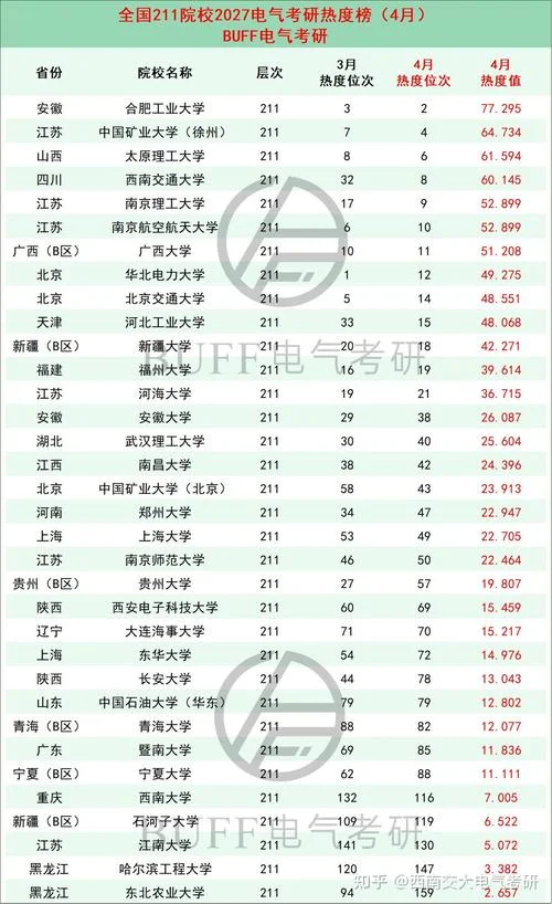 考研网站排行榜_2