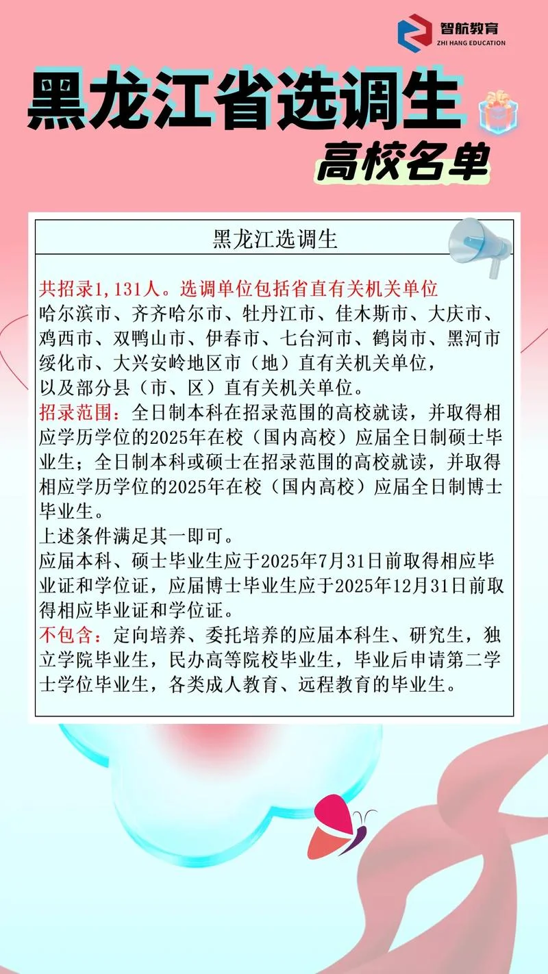 黑龙江考研报考点公告_2
