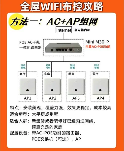 云盾网络是干什么的_1