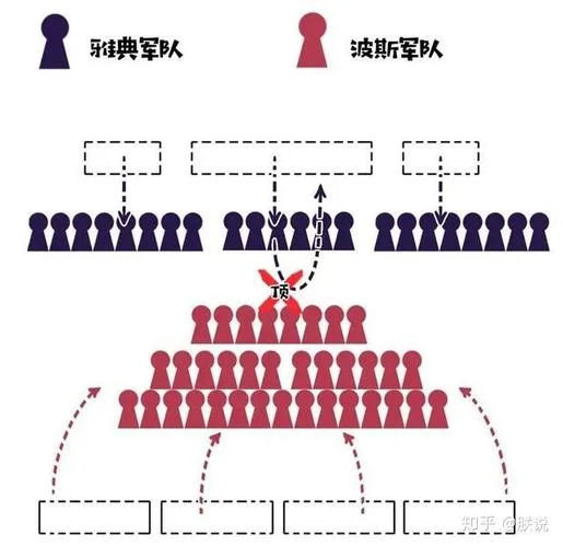 梦到打仗逃命是什么意思_2