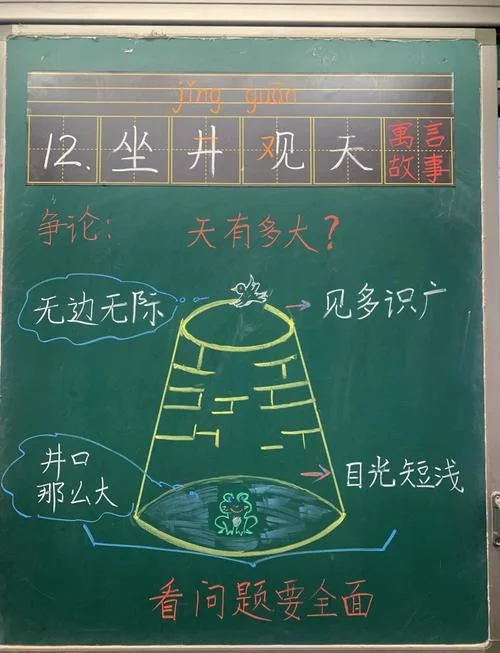 坐井观天的道理和启发-坐井观天之理启示
