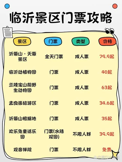 临沂免费旅游景点大全-临沂免费景点汇总