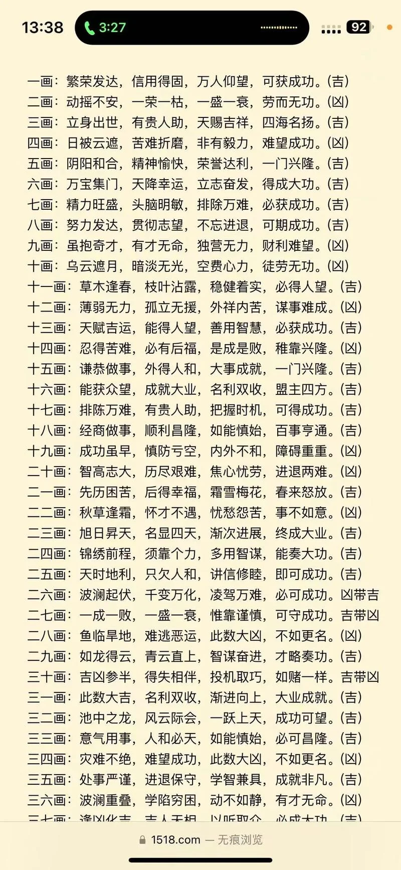 宝宝起名吉凶字大全-宝宝起名吉凶字汇总