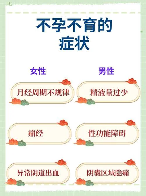 女性不孕文案_2