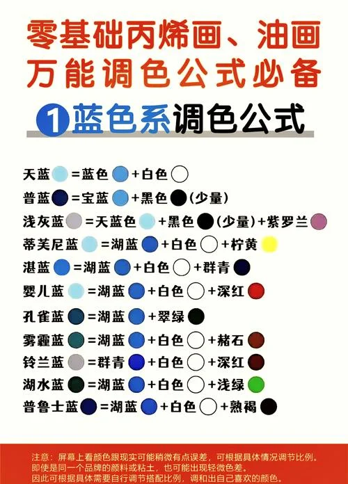 色彩搭配与配色公式-配色公式与色彩搭配