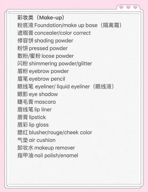 代理护肤品怎么起名字_1