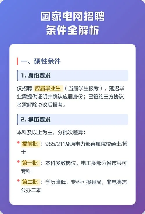 国家电网报考条件要求_2