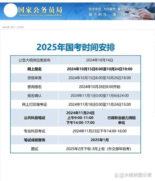 报考国家公务员什么时候报名-