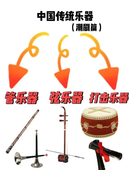艺考乐器包括哪些_1