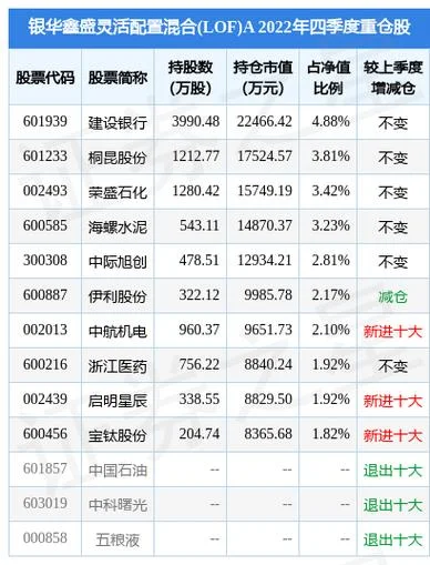 2017基金成绩查询入口_1