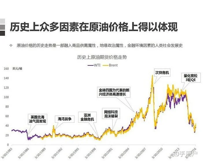 美国标准石油公司历史_2