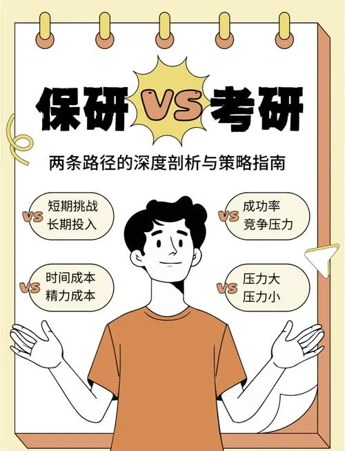 考研好还是就业好_1