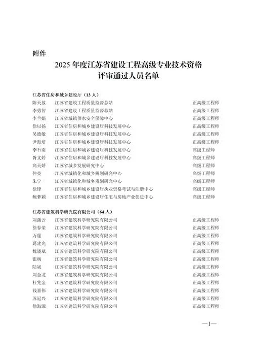 江苏省高级工程师证书查询_1