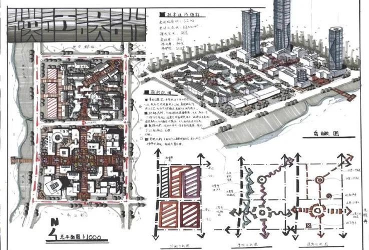 历史街区改造的意义_2