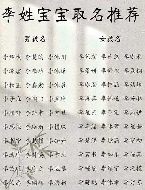 女孩起名李姓佑_1
