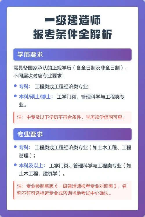 一级建造师学历条件_2